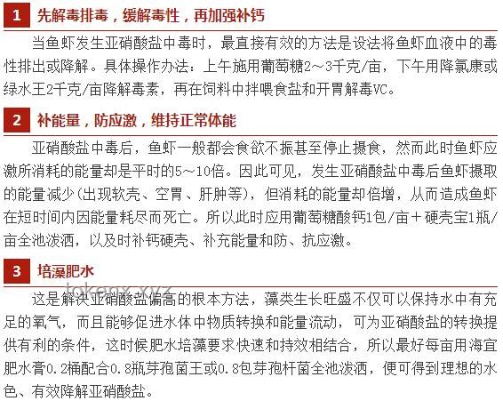亚硝酸盐中毒事件频发，尿液变色预警系统或成新趋势？