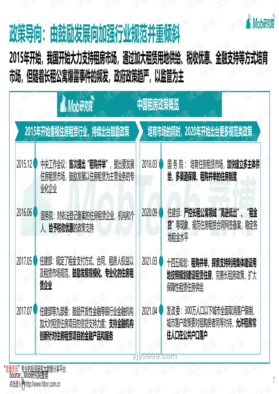 行业洞察：中波关系新篇章：